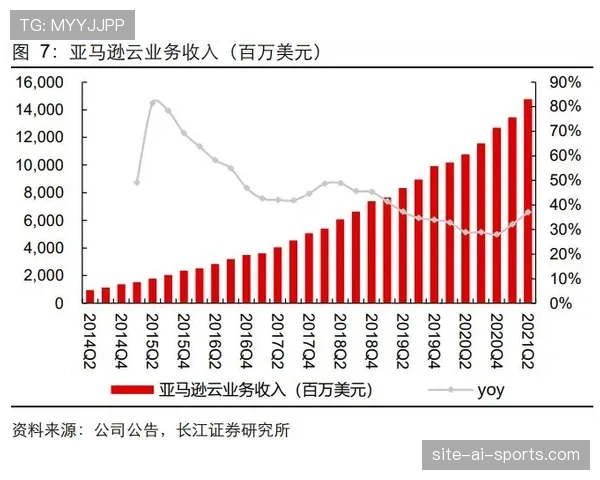 伊萨克状态回暖背后：近期稳健表现能否持续？