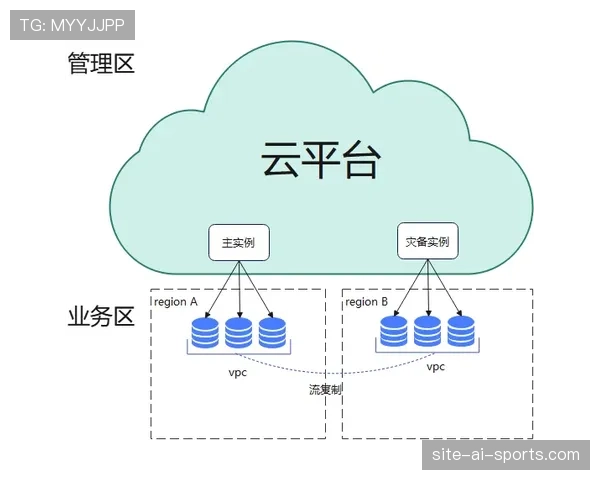 拉菲尼亚突破能力解析：数据表现与技术动作结构拆解