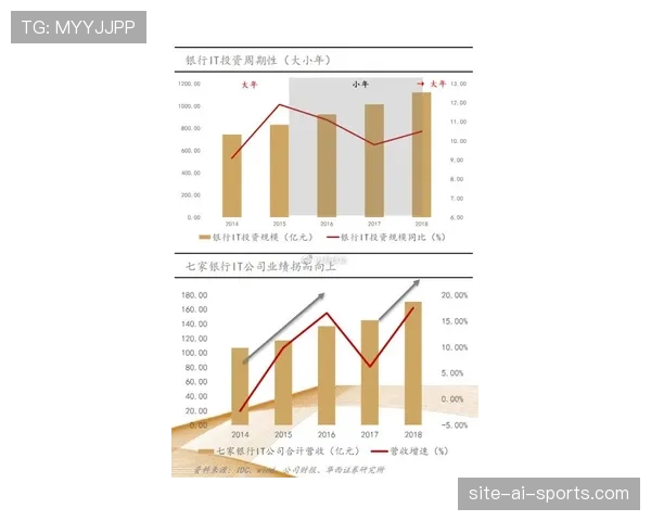 居莱尔与杜埃：技术型新星的进攻效率瓶颈与战术适配逻辑
