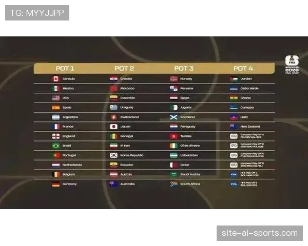 埃及能否时隔八年重返世界杯?2026美加墨世界杯出线前景分析 埃及能否时隔八年重返世界杯?2026美加墨世界杯出线前景分析