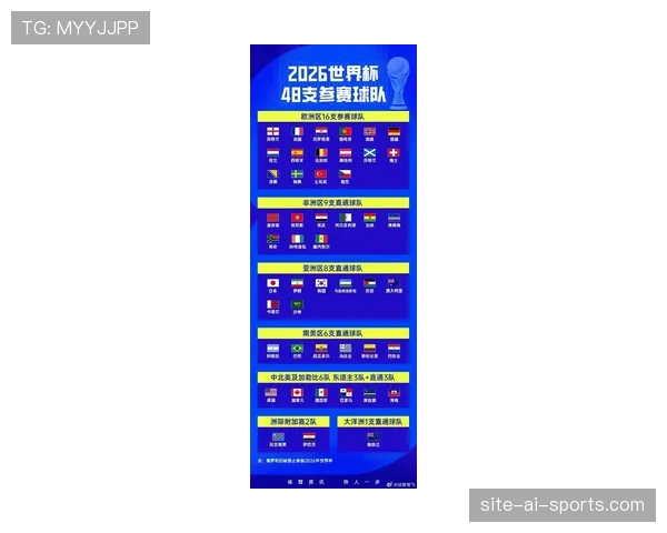 2026世界杯小组赛净胜球重要吗 2026世界杯小组赛净胜球重要吗